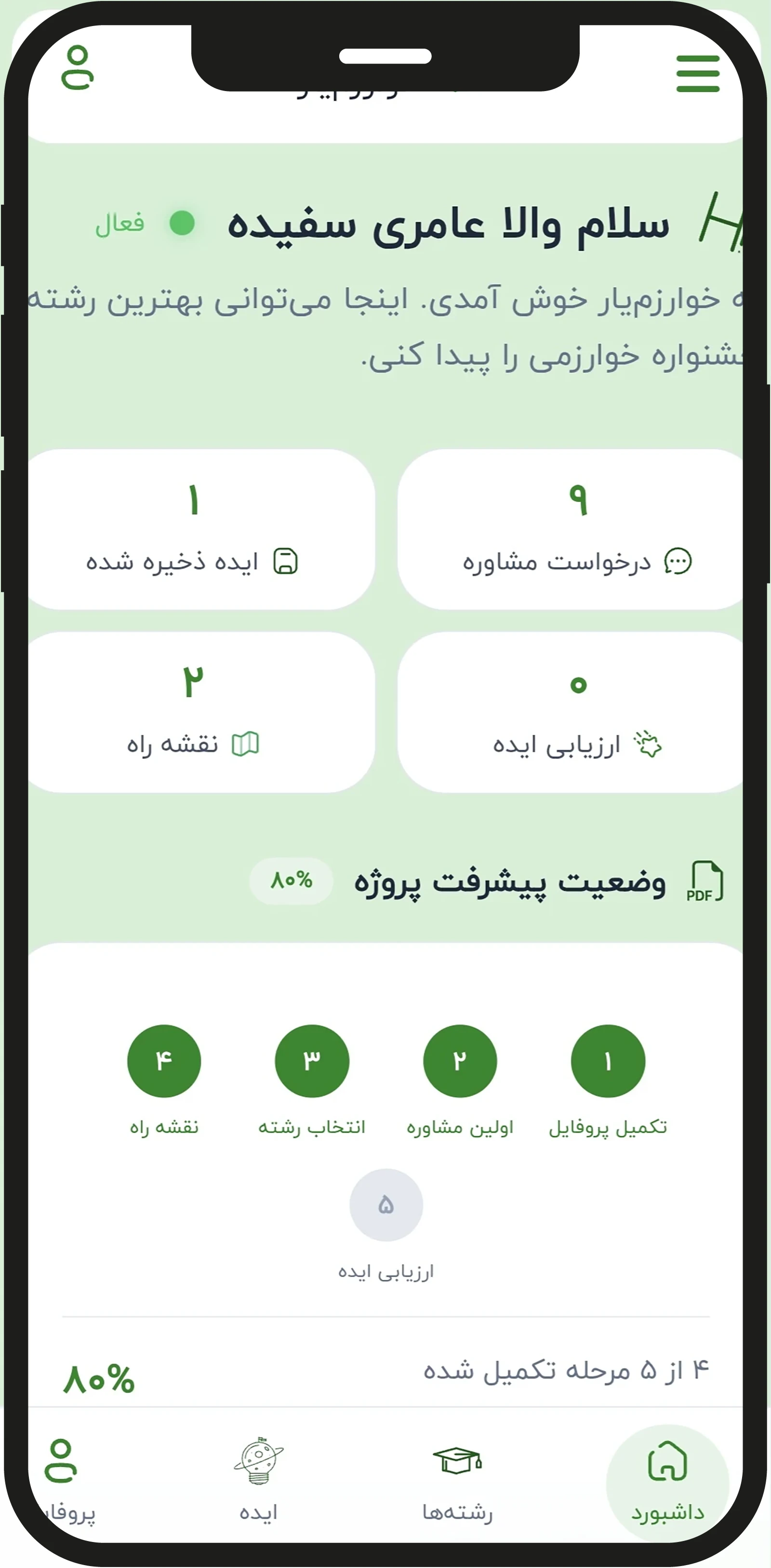 جشنواره خوارزمی